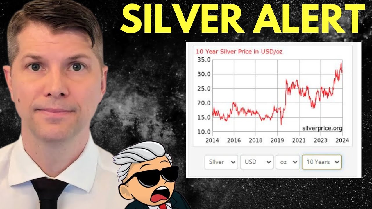 Are We Headed For A Economic Collapse?! Silver Prices Will GO PARABOLIC! ?