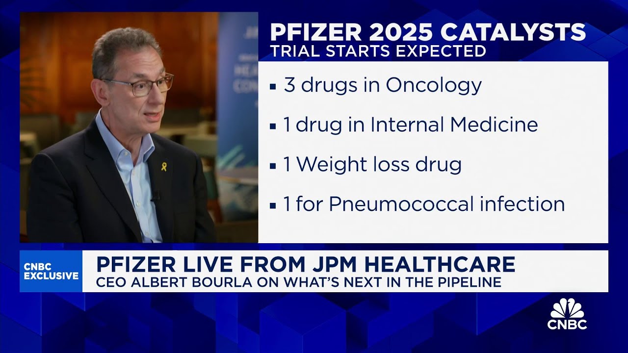 Pfizer CEO Admits on CNBC That COVID Jabs ‘Are Quite Dangerous’